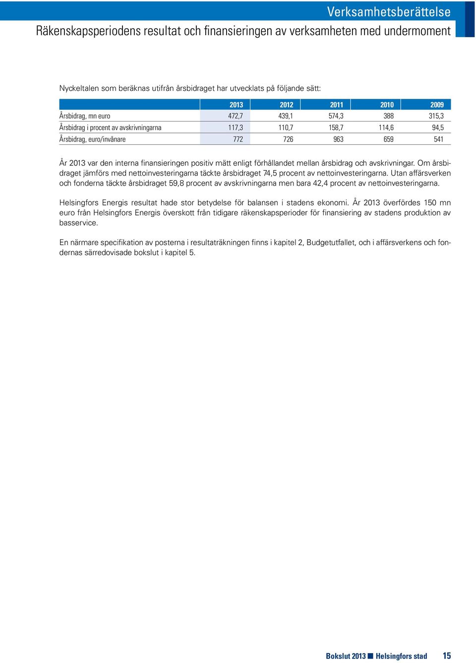 finansieringen positiv mätt enligt förhållandet mellan årsbidrag och avskrivningar. Om årsbidraget jämförs med nettoinvesteringarna täckte årsbidraget 74,5 procent av nettoinvesteringarna.