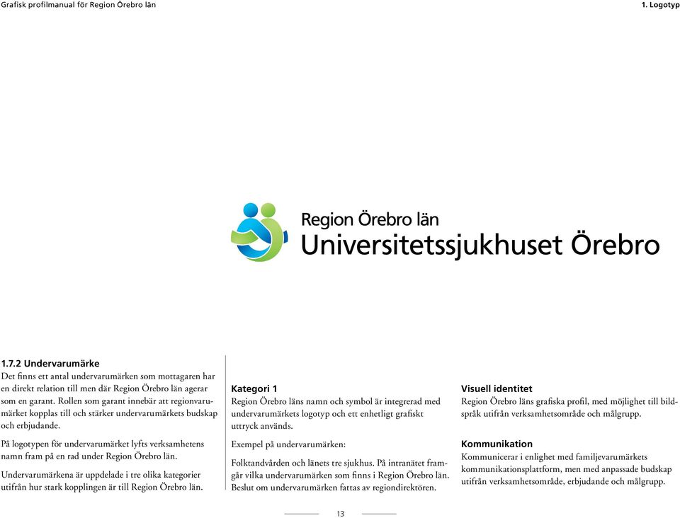 På logotypen för undervarumärket lyfts verksamhetens namn fram på en rad under Region Örebro län.