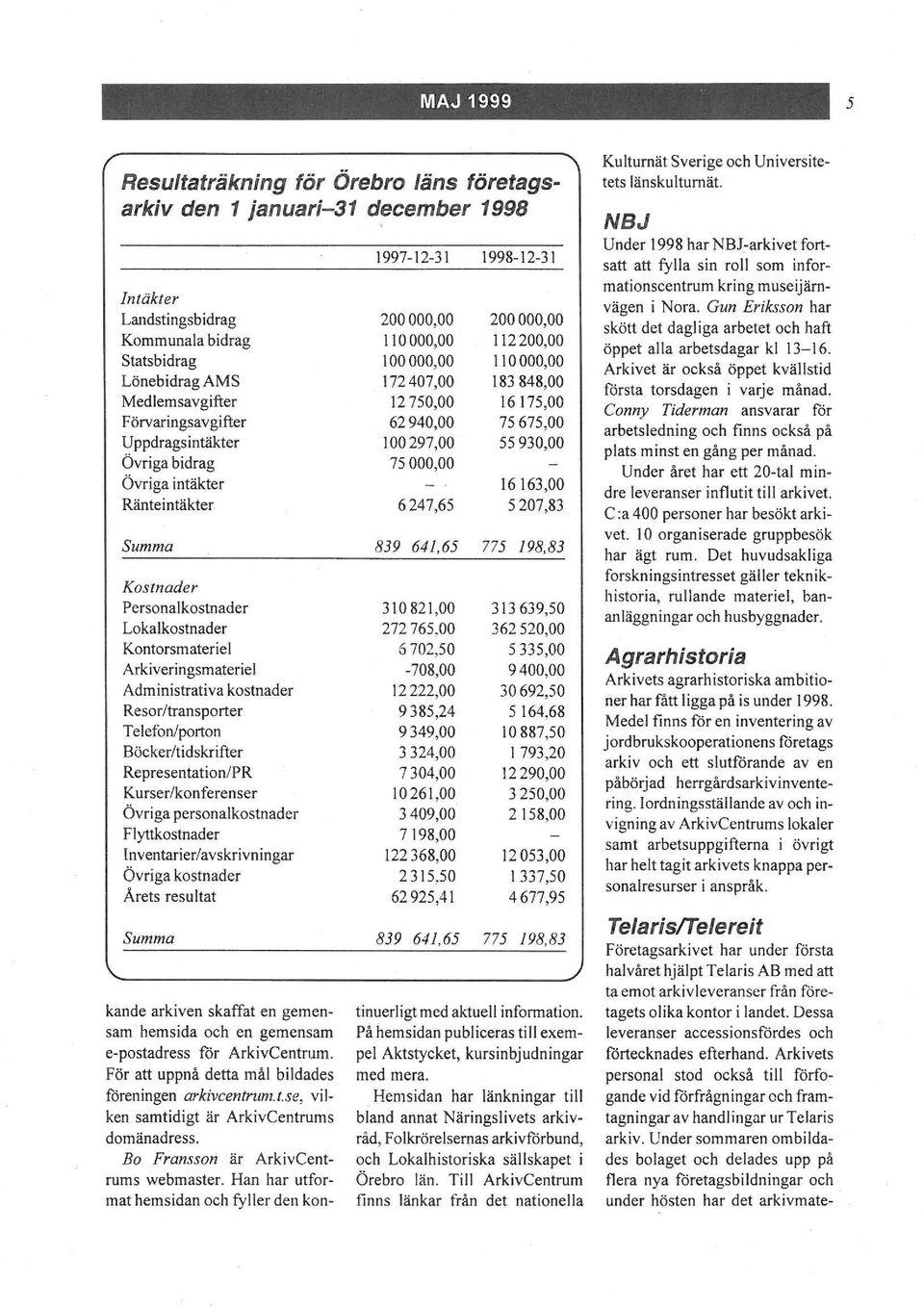 Telefon/porton Böcker/tidskrifter Representation/PR Kurser/konferenser Övriga personalkostnader Flyttkostnader nventarier/avskrivningar Övriga kostnader Arets resultat Summa kande arkiven skaffat en