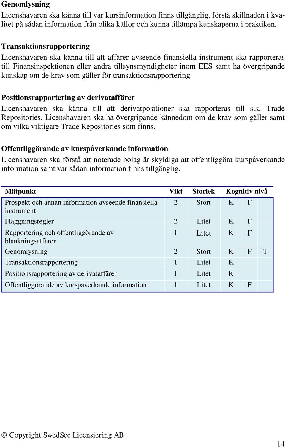 kunskap om de krav som gäller för transaktionsrapportering. Positionsrapportering av derivataffärer Licenshavaren ska känna till att derivatpositioner ska rapporteras till s.k. Trade Repositories.