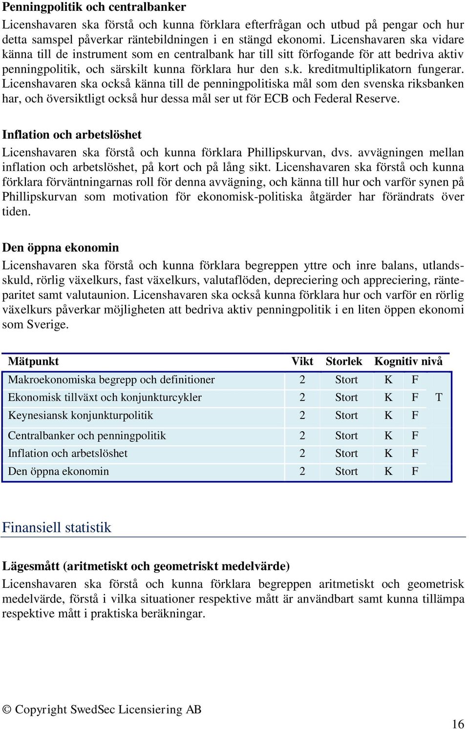 Licenshavaren ska också känna till de penningpolitiska mål som den svenska riksbanken har, och översiktligt också hur dessa mål ser ut för ECB och Federal Reserve.