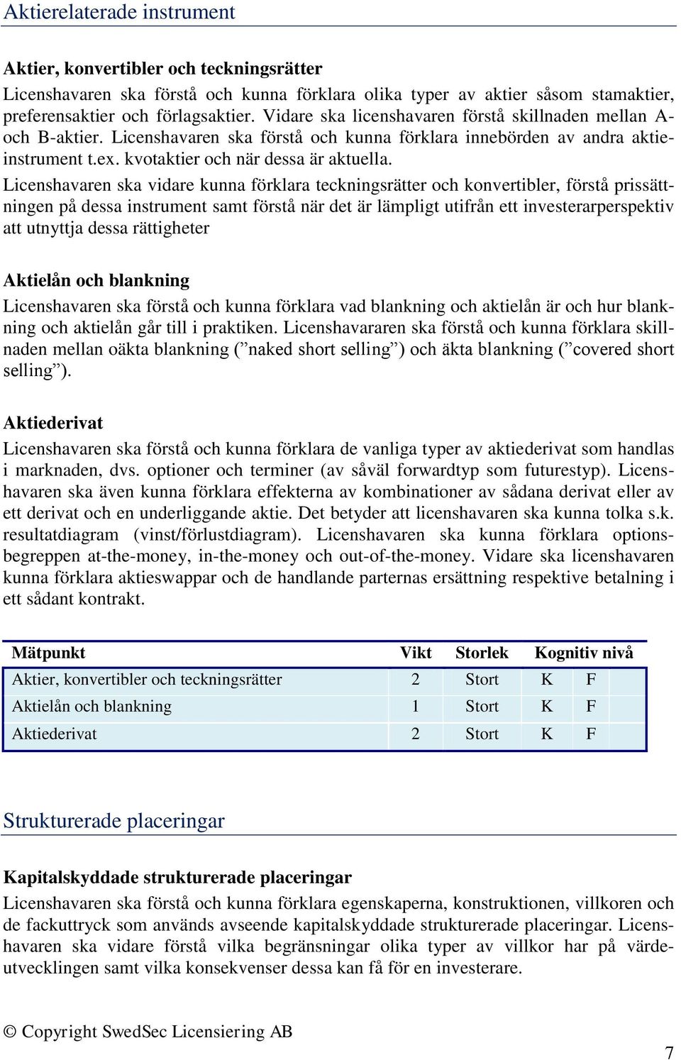 Licenshavaren ska vidare kunna förklara teckningsrätter och konvertibler, förstå prissättningen på dessa instrument samt förstå när det är lämpligt utifrån ett investerarperspektiv att utnyttja dessa