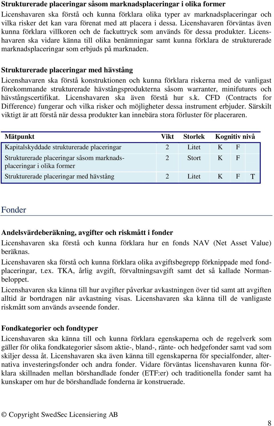 Licenshavaren ska vidare känna till olika benämningar samt kunna förklara de strukturerade marknadsplaceringar som erbjuds på marknaden.