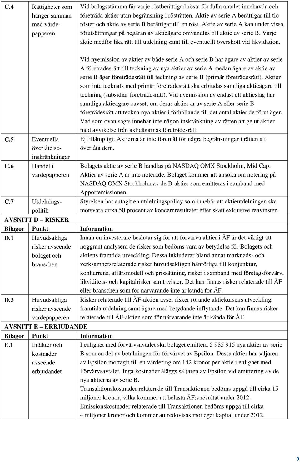 Varje aktie medför lika rätt till utdelning samt till eventuellt överskott vid likvidation. C.5 Eventuella överlåtelseinskränkningar C.6 Handel i värdepapperen C.