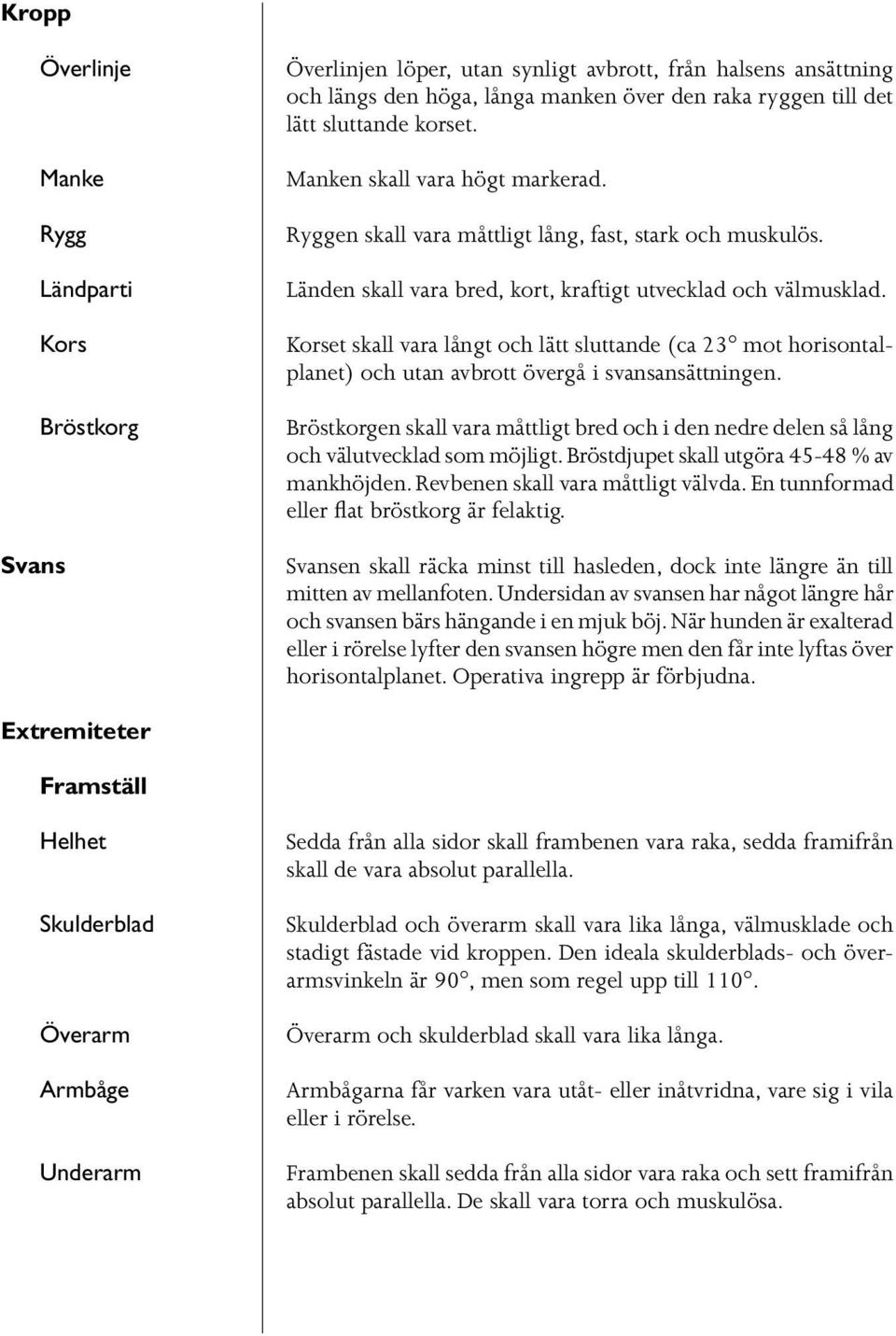 Korset skall vara långt och lätt sluttande (ca 23 mot horisontalplanet) och utan avbrott övergå i svansansättningen.