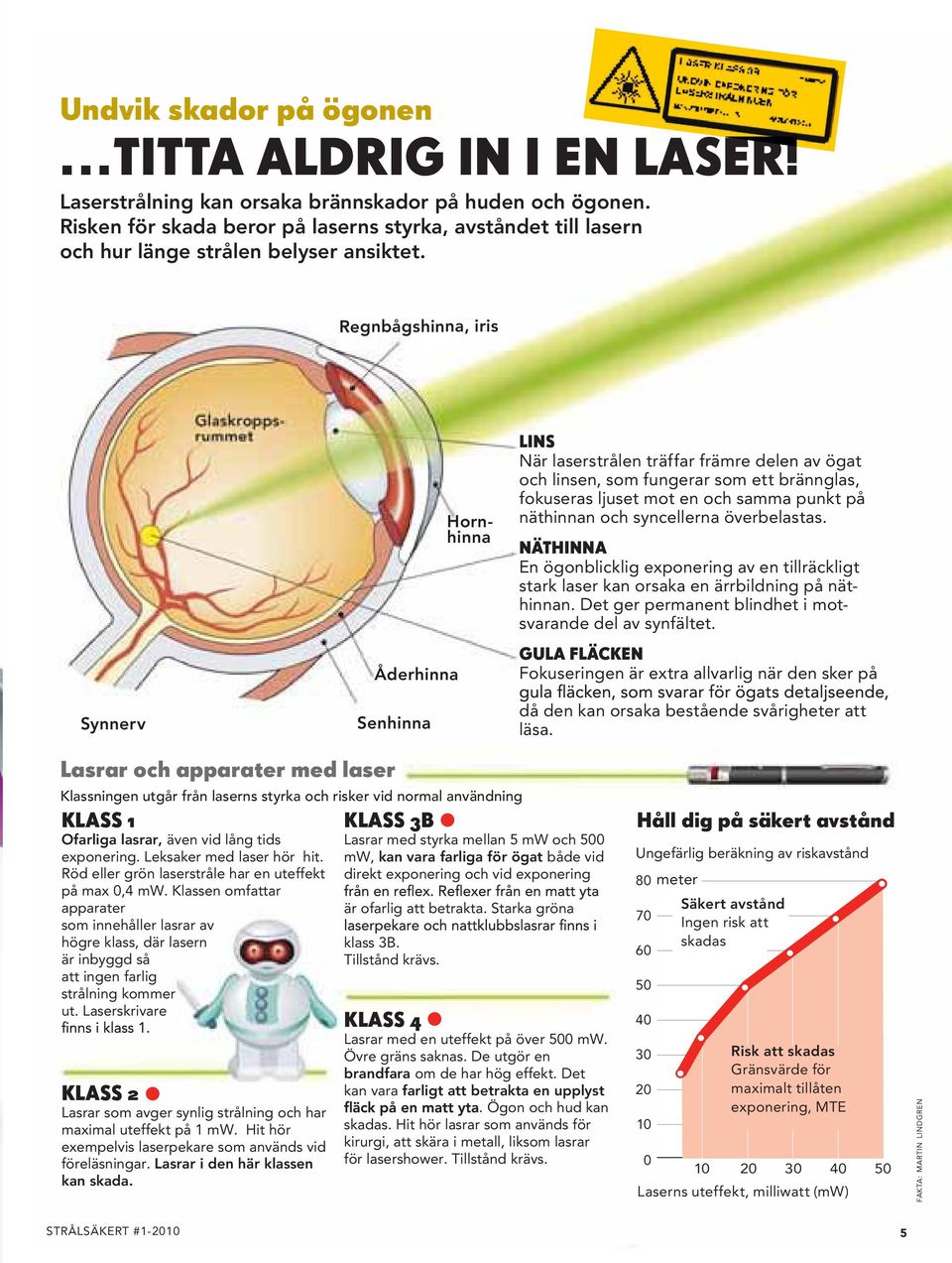 Regnbågshinna, iris Synnerv Åderhinna Senhinna Hornhinna LINS När laserstrålen träffar främre delen av ögat och linsen, som fungerar som ett brännglas, fokuseras ljuset mot en och samma punkt på