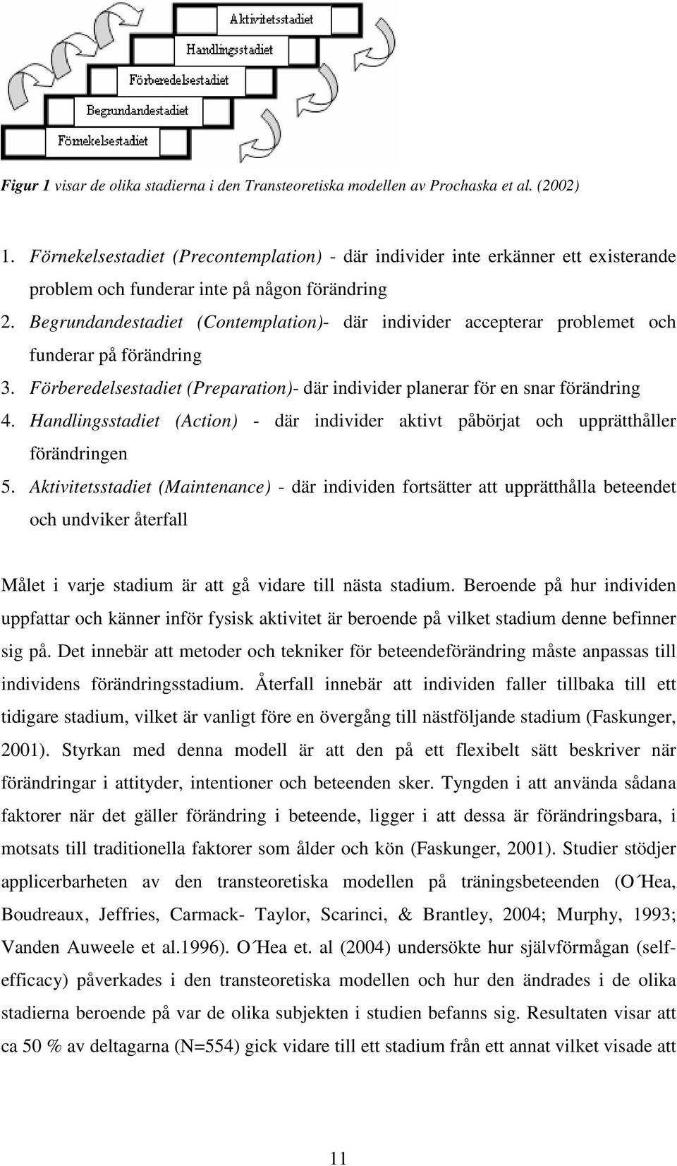 Begrundandestadiet (Contemplation)- där individer accepterar problemet och funderar på förändring 3. Förberedelsestadiet (Preparation)- där individer planerar för en snar förändring 4.