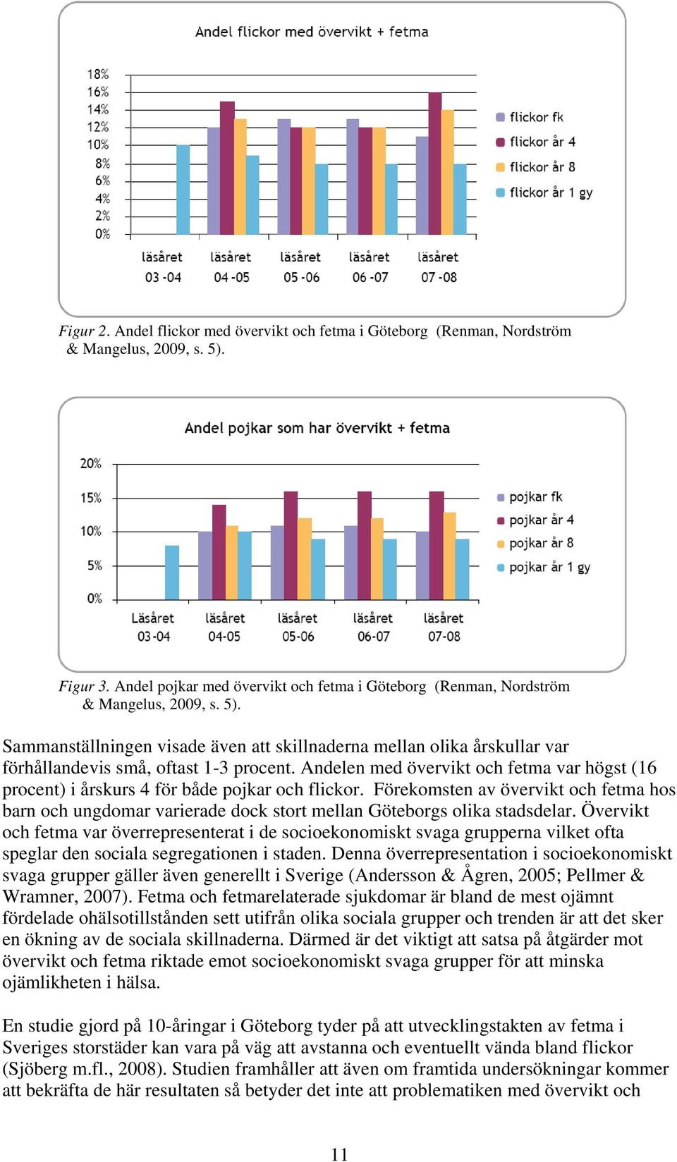 Sammanställningen visade även att skillnaderna mellan olika årskullar var förhållandevis små, oftast 1-3 procent.