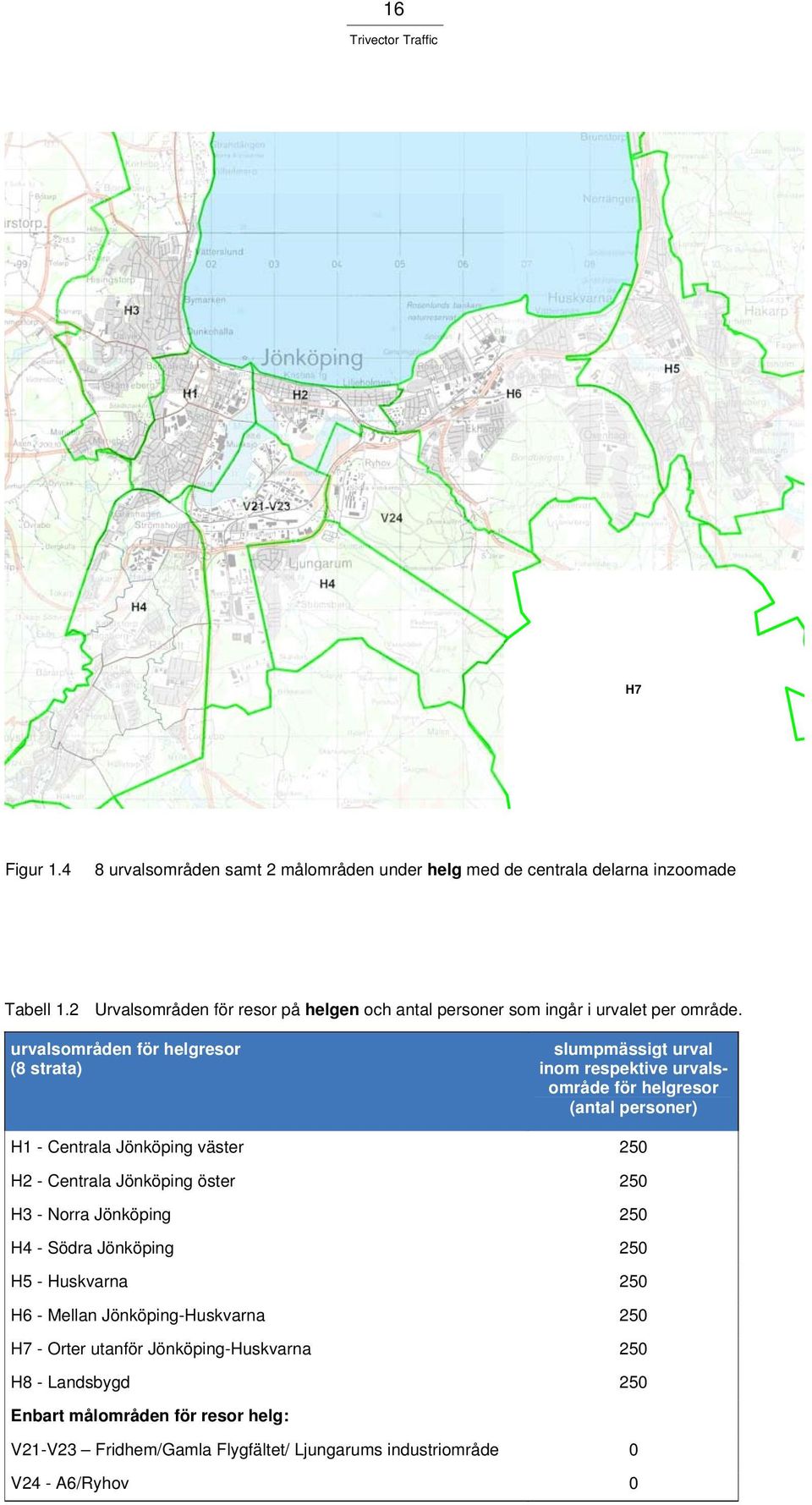 urvalsområden för helgresor (8 strata) slumpmässigt urval inom respektive urvalsområde för helgresor (antal personer) H1 - Centrala Jönköping väster 250 H2 - Centrala