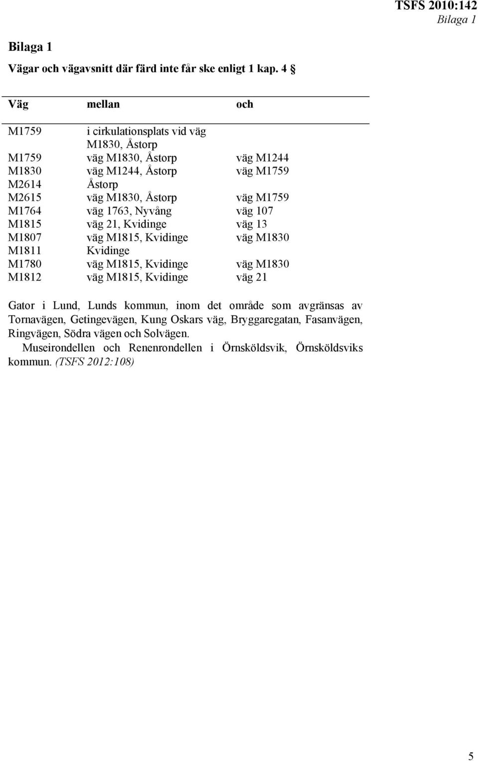 M1759 M1764 väg 1763, Nyvång väg 107 M1815 väg 21, Kvidinge väg 13 M1807 väg M1815, Kvidinge väg M1830 M1811 Kvidinge M1780 väg M1815, Kvidinge väg M1830 M1812 väg M1815,