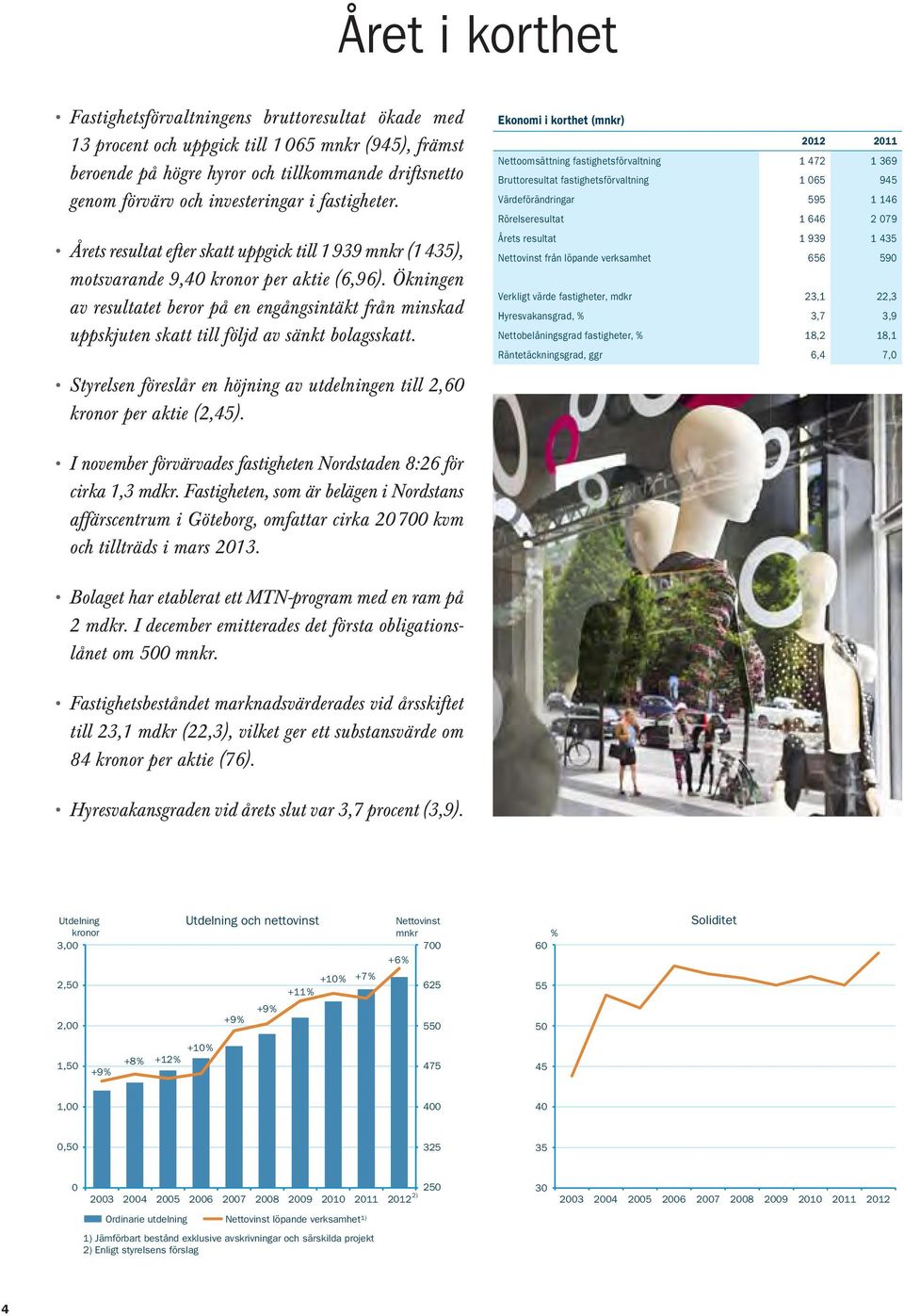 Ökningen av resultatet beror på en engångsintäkt från minskad uppskjuten skatt till följd av sänkt bolagsskatt. Styrelsen föreslår en höjning av utdelningen till 2,60 kronor per aktie (2,45).