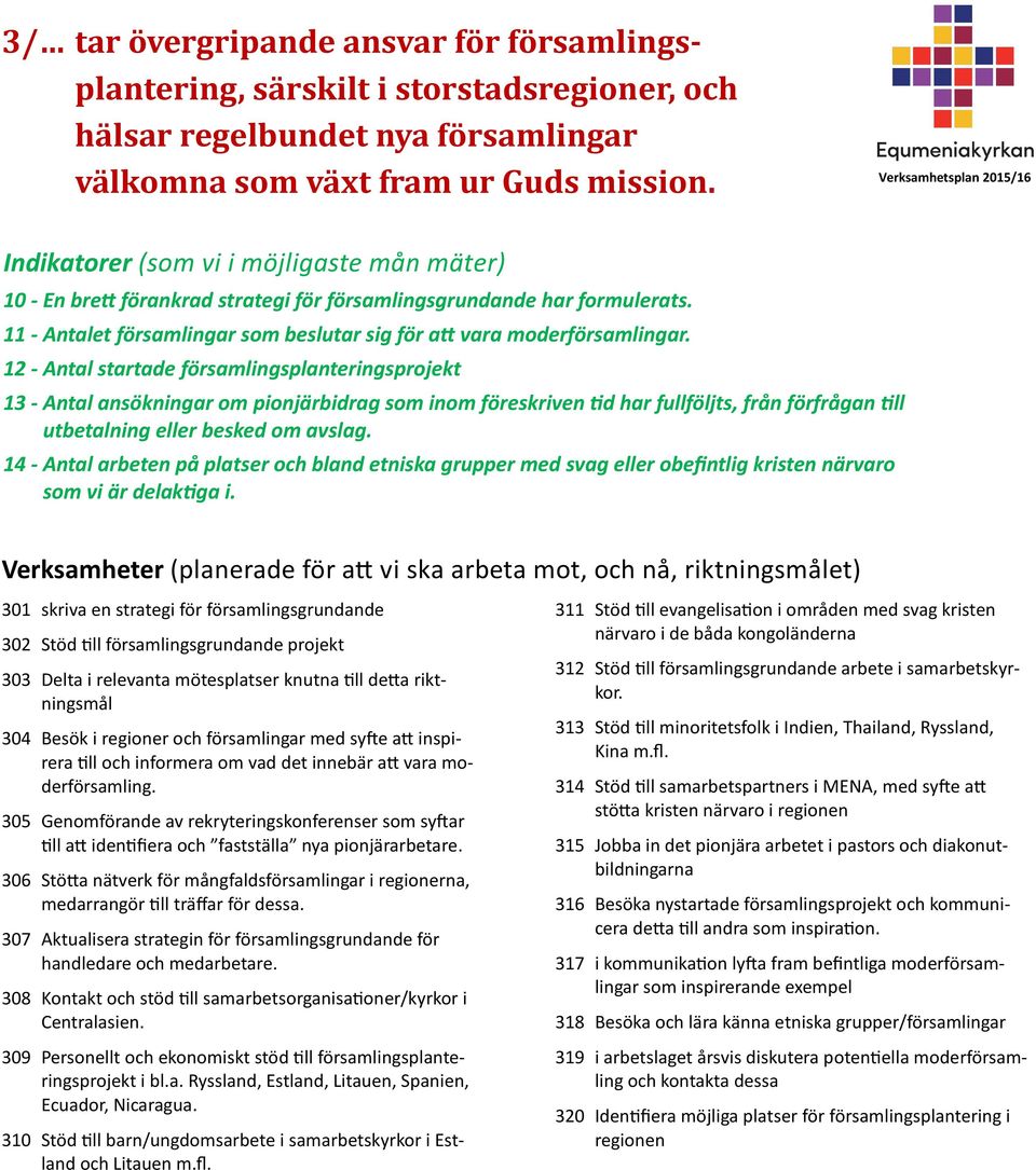 12 - Antal startade församlingsplanteringsprojekt 13 - Antal ansökningar om pionjärbidrag som inom föreskriven tid har fullföljts, från förfrågan till utbetalning eller besked om avslag.