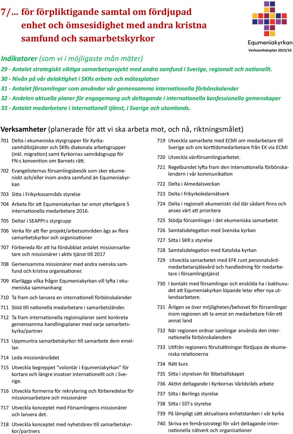 30 - Nivån på vår delaktighet i SKRs arbete och mötesplatser 31 - Antalet församlingar som använder vår gemensamma internationella förbönskalender 32 - Andelen aktuella planer för engagemang och