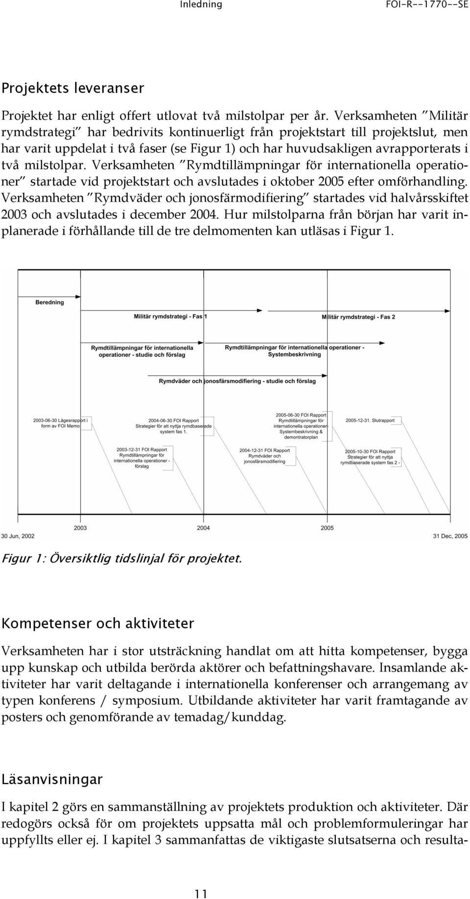 Verksamheten Rymdtillämpningar för internationella operationer startade vid projektstart och avslutades i oktober 2005 efter omförhandling.