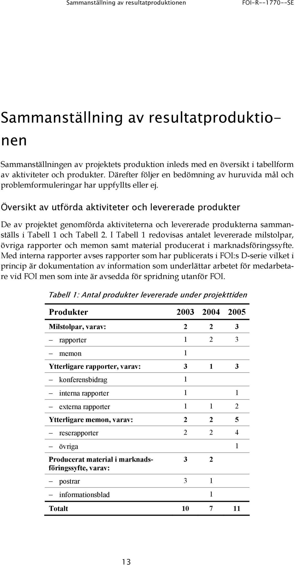 Översikt av utförda aktiviteter och levererade produkter De av projektet genomförda aktiviteterna och levererade produkterna sammanställs i Tabell 1 och Tabell 2.