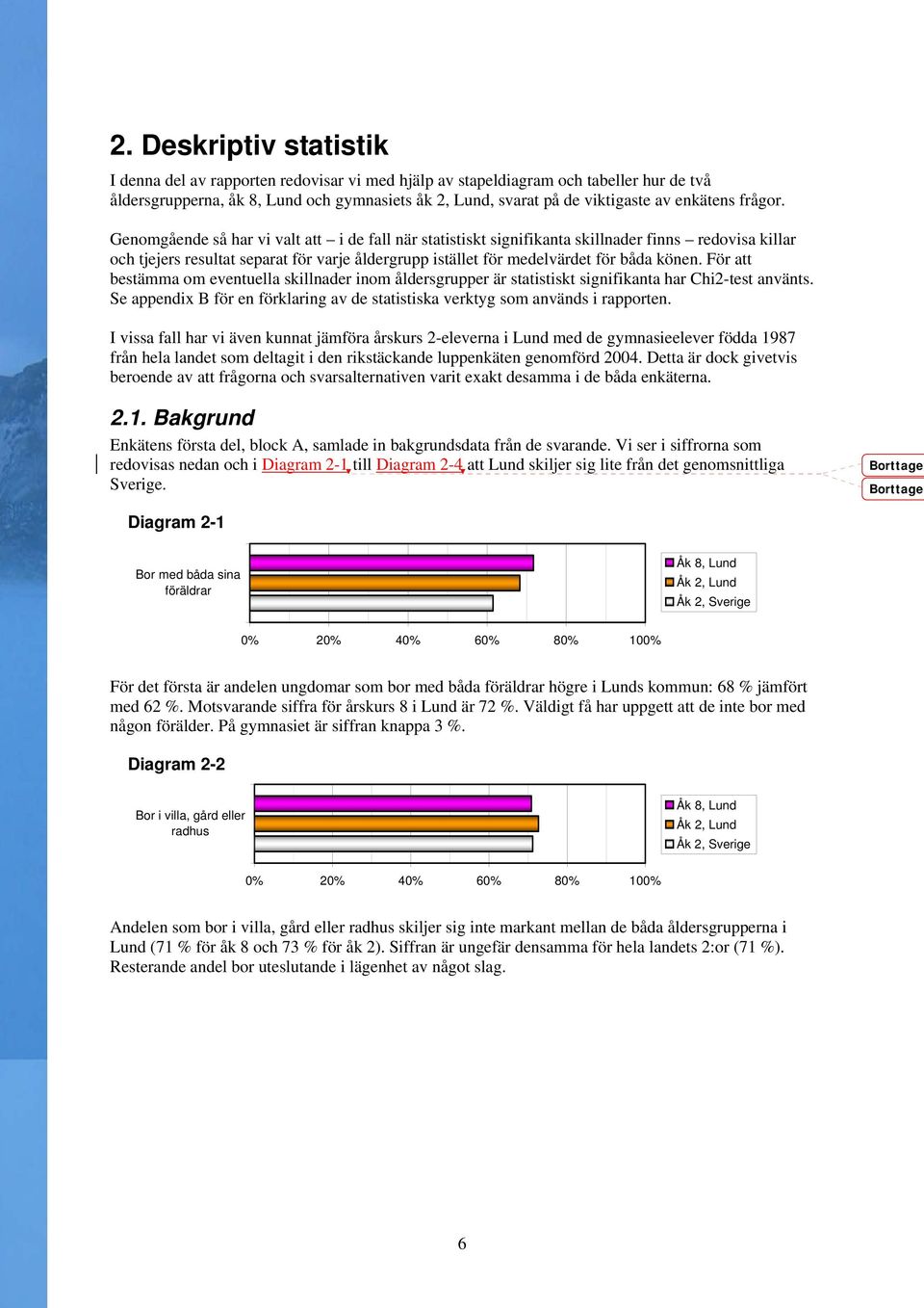 Genomgående så har vi valt att i de fall när statistiskt signifikanta skillnader finns redovisa killar och tjejers resultat separat för varje åldergrupp istället för medelvärdet för båda könen.