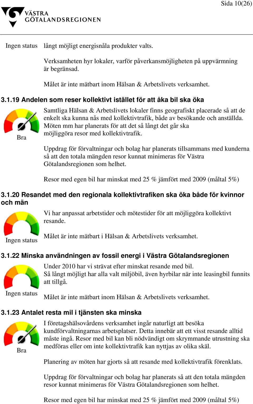 19 Andelen som reser kollektivt istället för att åka bil ska öka Samtliga Hälsan & Arbetslivets lokaler finns geografiskt placerade så att de enkelt ska kunna nås med kollektivtrafik, både av