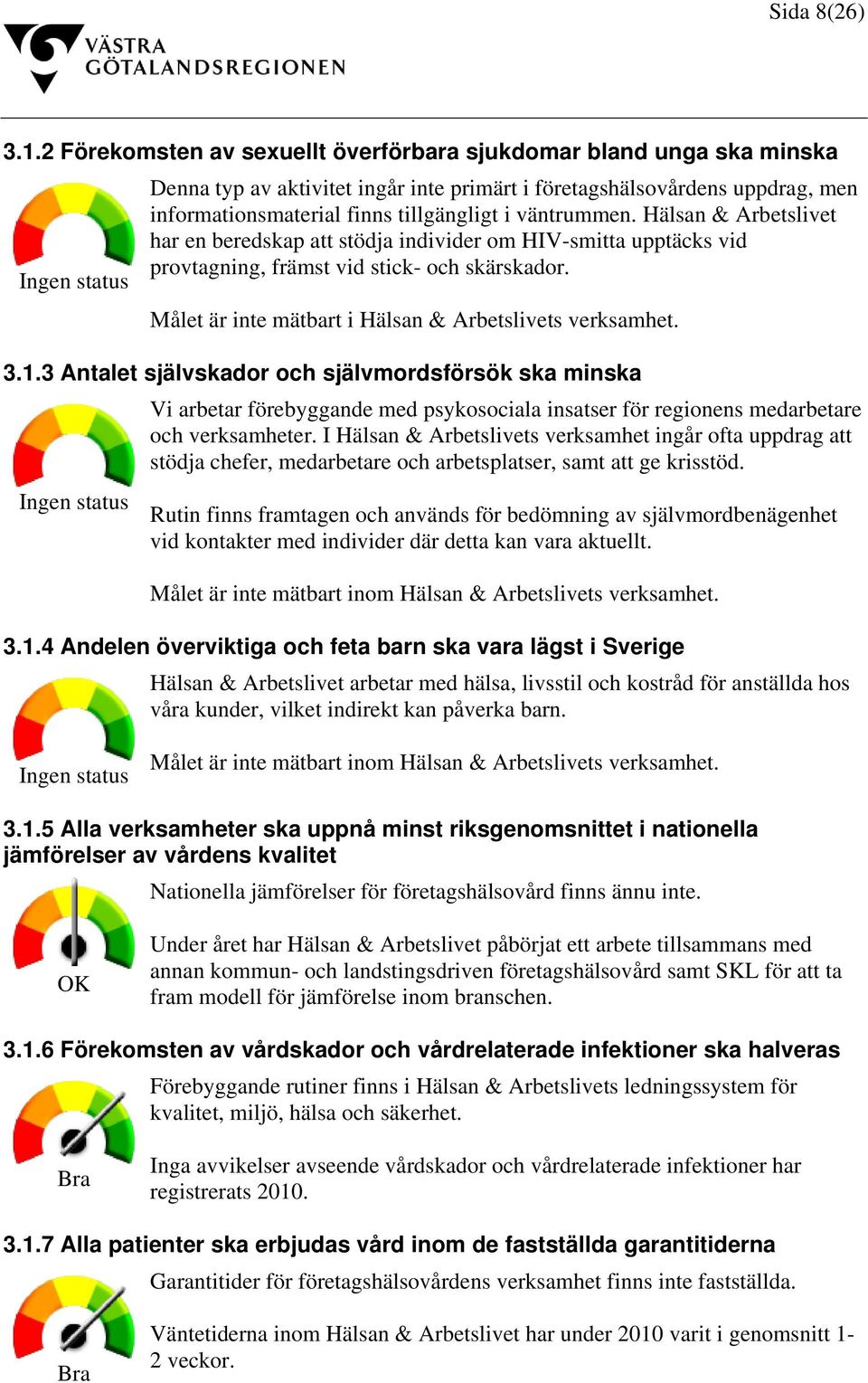 tillgängligt i väntrummen. Hälsan & Arbetslivet har en beredskap att stödja individer om HIV-smitta upptäcks vid provtagning, främst vid stick- och skärskador.