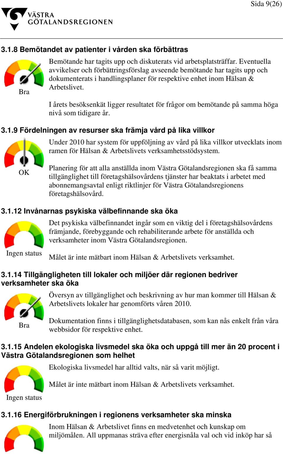 I årets besöksenkät ligger resultatet för frågor om bemötande på samma höga nivå som tidigare år. 3.1.