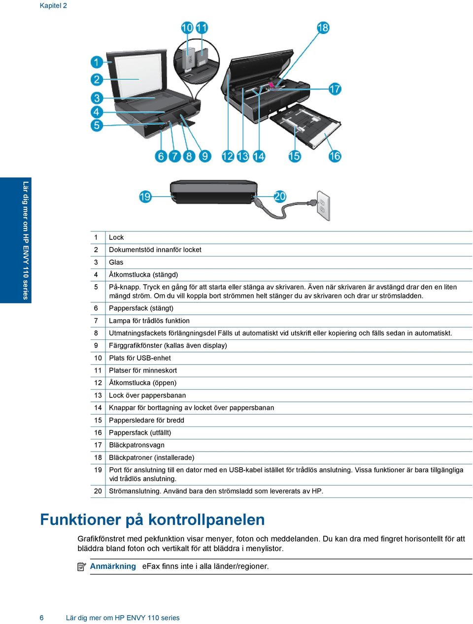 6 Pappersfack (stängt) 7 Lampa för trådlös funktion 8 Utmatningsfackets förlängningsdel Fälls ut automatiskt vid utskrift eller kopiering och fälls sedan in automatiskt.