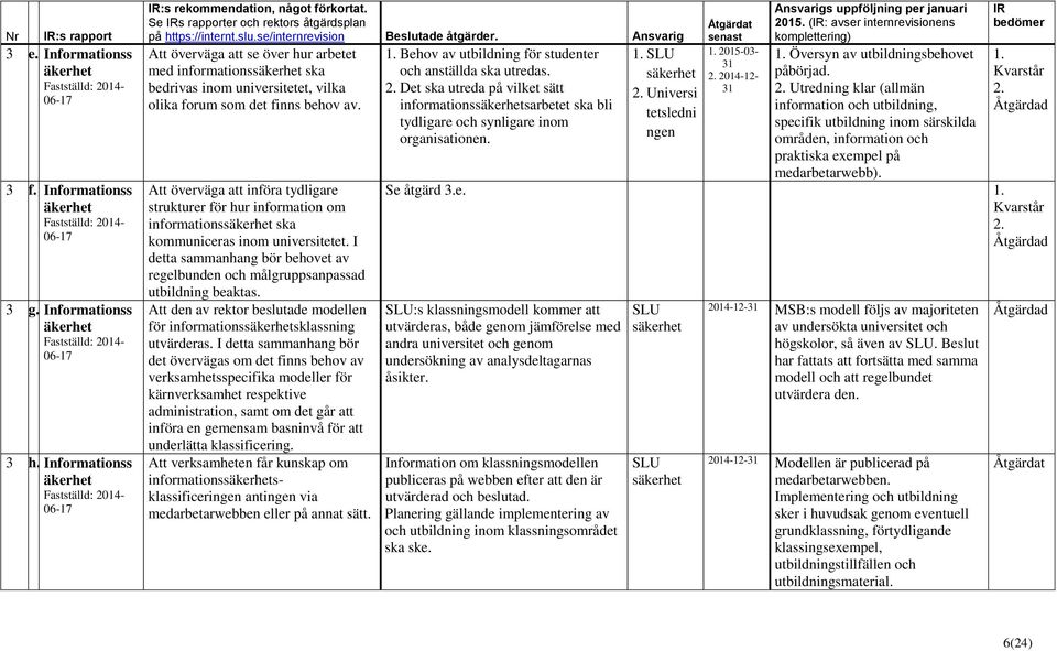 Att överväga att införa tydligare strukturer för hur information om informationssäkerhet ska kommuniceras inom universitetet.