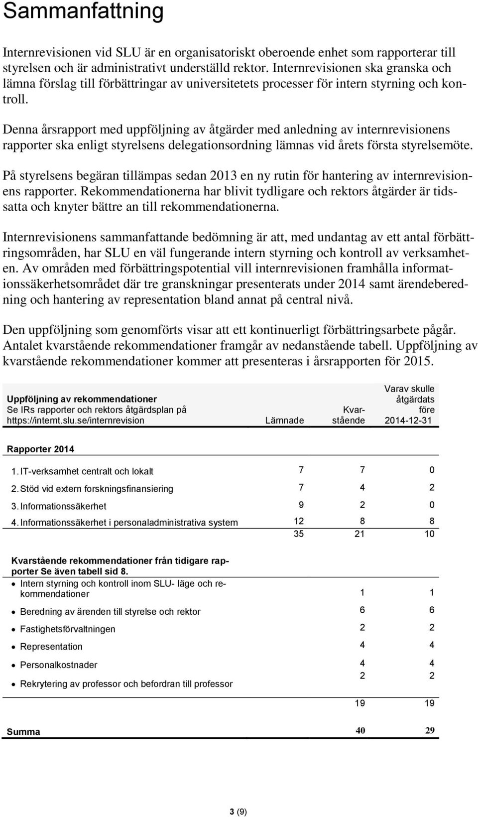 Denna årsrapport med uppföljning av åtgärder med anledning av internrevisionens rapporter ska enligt styrelsens delegationsordning lämnas vid årets första styrelsemöte.