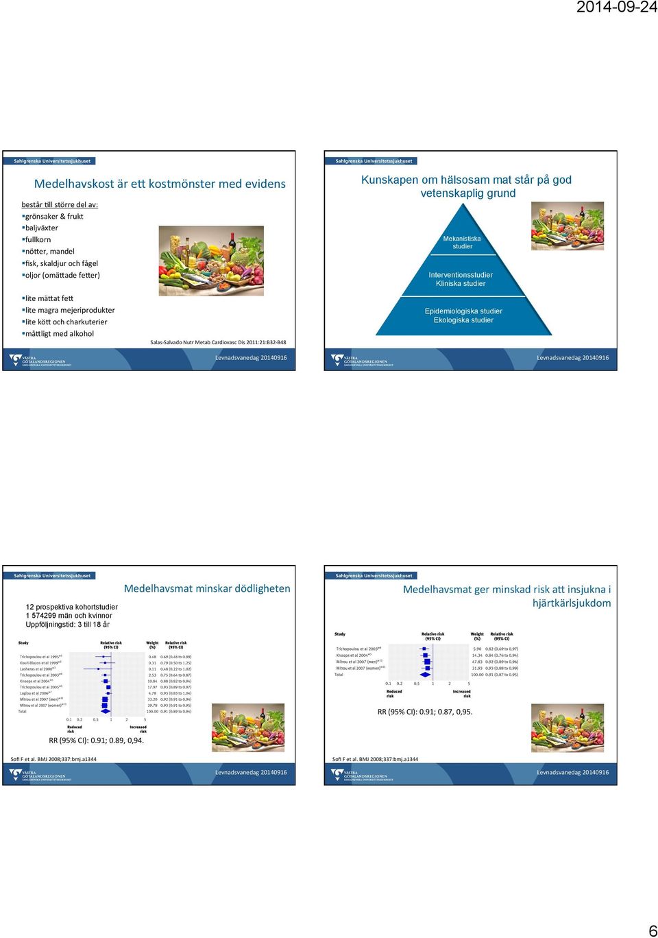 Interventionsstudier Kliniska studier Epidemiologiska studier Ekologiska studier 12 prospektiva kohortstudier 1 574299 män och kvinnor Uppföljningstid: 3 till 18 år Medelhavsmat minskar dödligheten