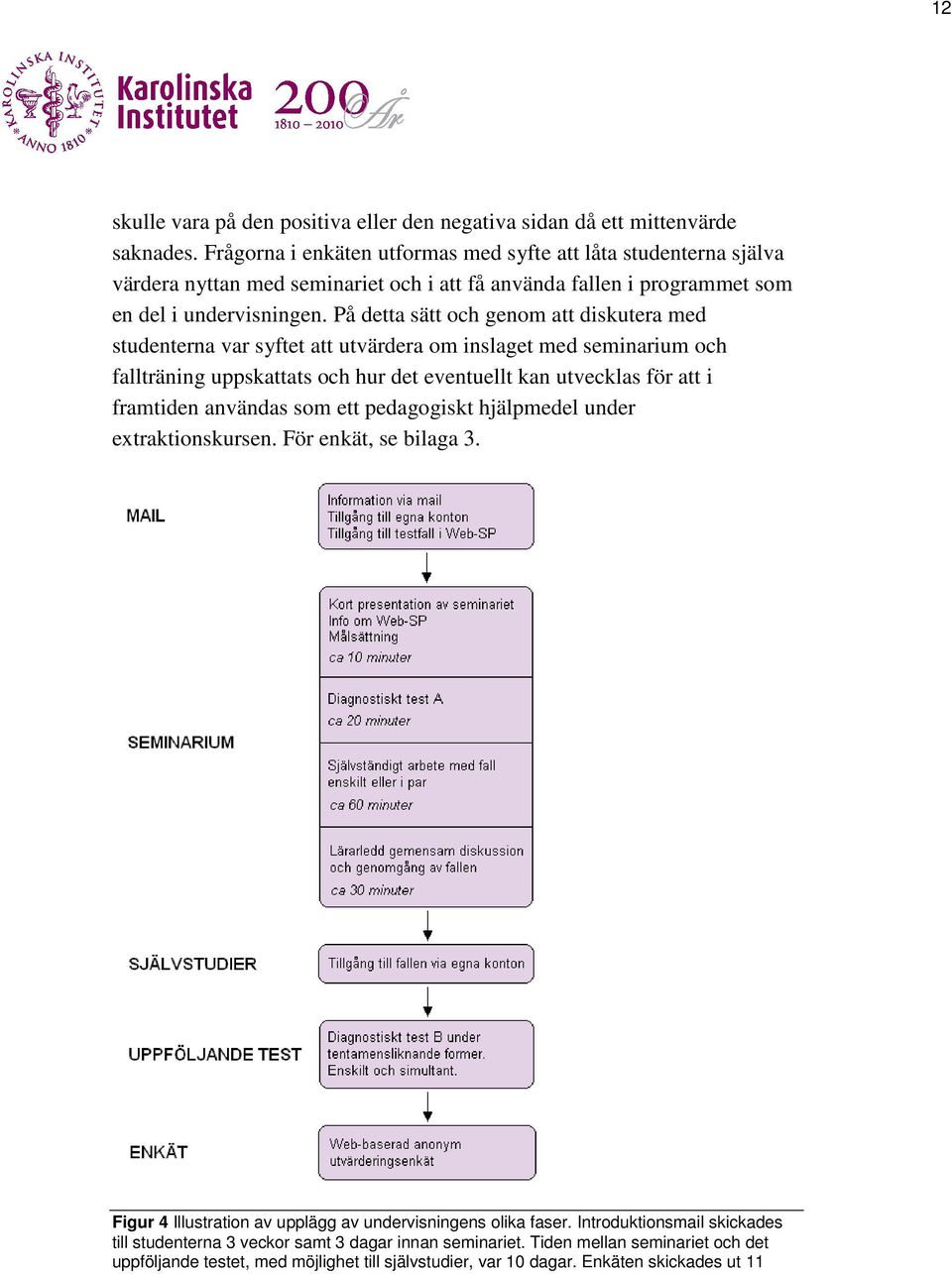 På detta sätt och genom att diskutera med studenterna var syftet att utvärdera om inslaget med seminarium och fallträning uppskattats och hur det eventuellt kan utvecklas för att i framtiden användas