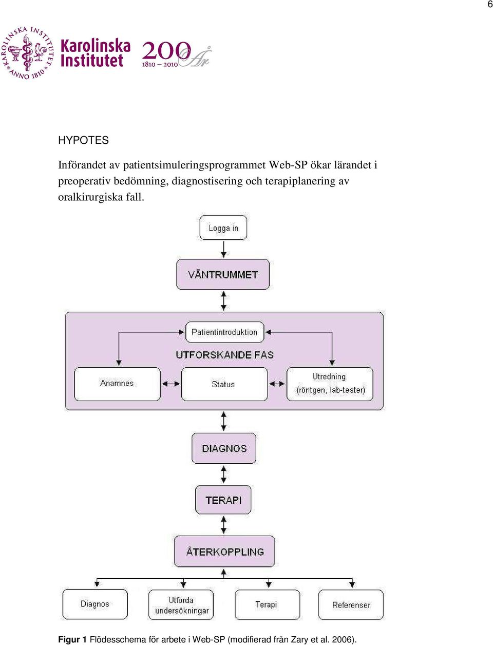 diagnostisering och terapiplanering av oralkirurgiska fall.