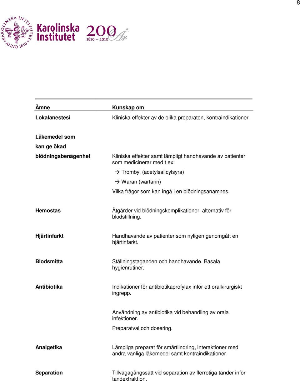 i en blödningsanamnes. Hemostas Åtgärder vid blödningskomplikationer, alternativ för blodstillning. Hjärtinfarkt Handhavande av patienter som nyligen genomgått en hjärtinfarkt.