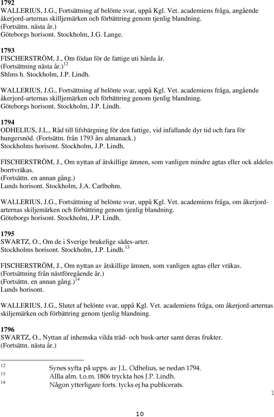 Vet. academiens fråga, angående åkerjord-arternas skilljemärken och förbättring genom tjenlig blandning. Göteborgs horisont. Stockholm, J.P. Li