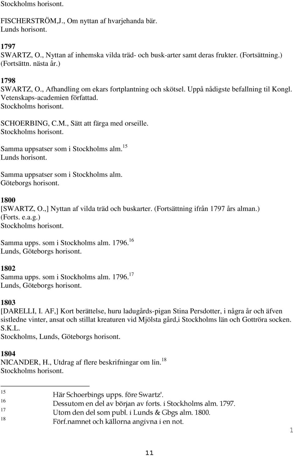 , Sätt att färga med orseille. Stockholms horisont. Samma uppsatser som i Stockholms alm. 5 Lunds horisont. Samma uppsatser som i Stockholms alm. Göteborgs horisont. 800 [SWARTZ, O.