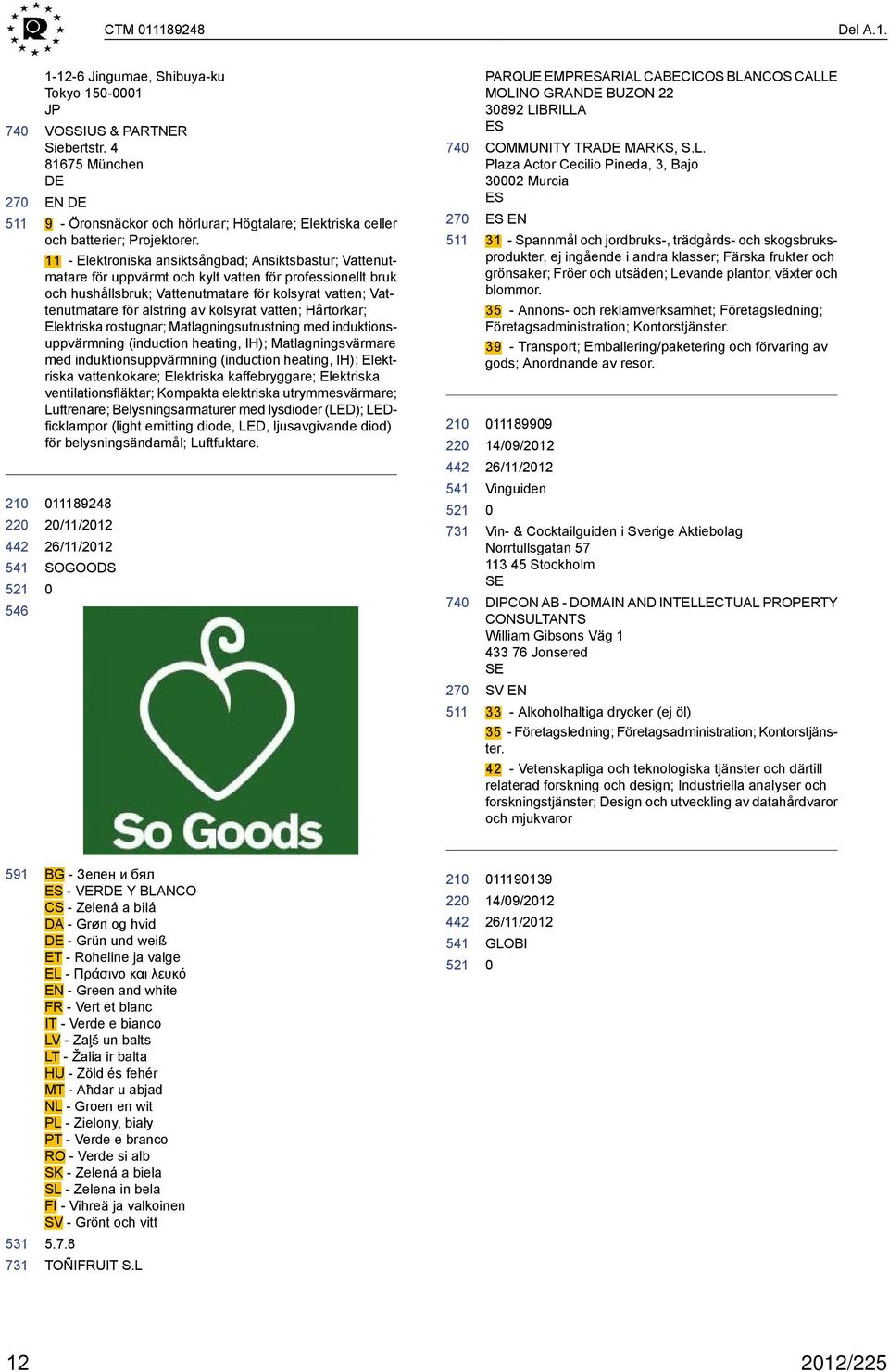 av kolsyrat vatten; Hårtorkar; Elektriska rostugnar; Matlagningsutrustning med induktionsuppvärmning (induction heating, IH); Matlagningsvärmare med induktionsuppvärmning (induction heating, IH);