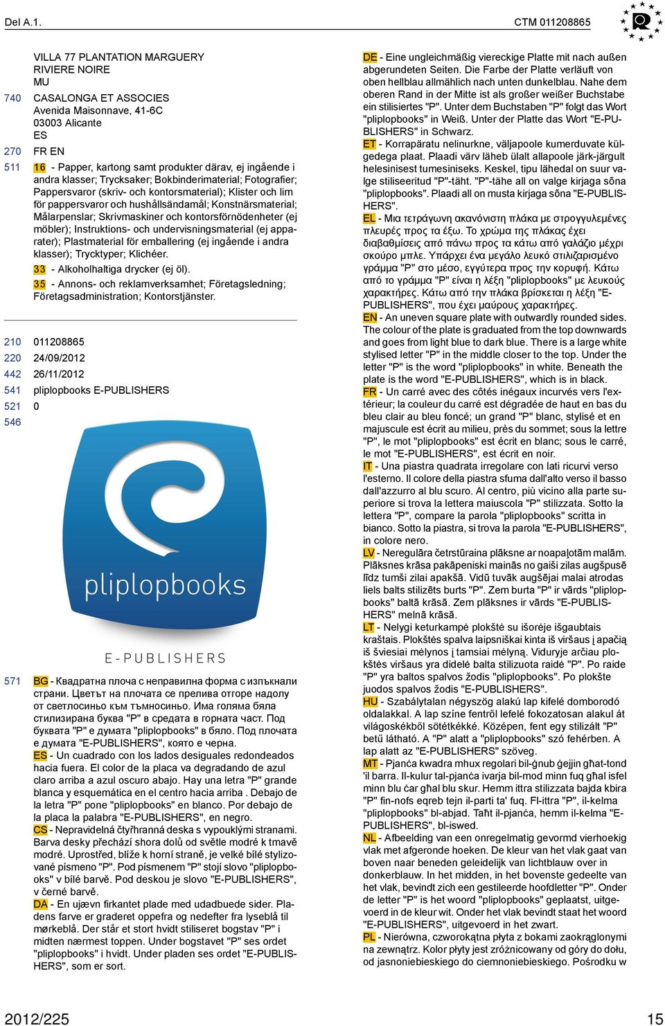klasser; Trycksaker; Bokbinderimaterial; Fotografier; Pappersvaror (skriv- och kontorsmaterial); Klister och lim för pappersvaror och hushållsändamål; Konstnärsmaterial; Målarpenslar; Skrivmaskiner