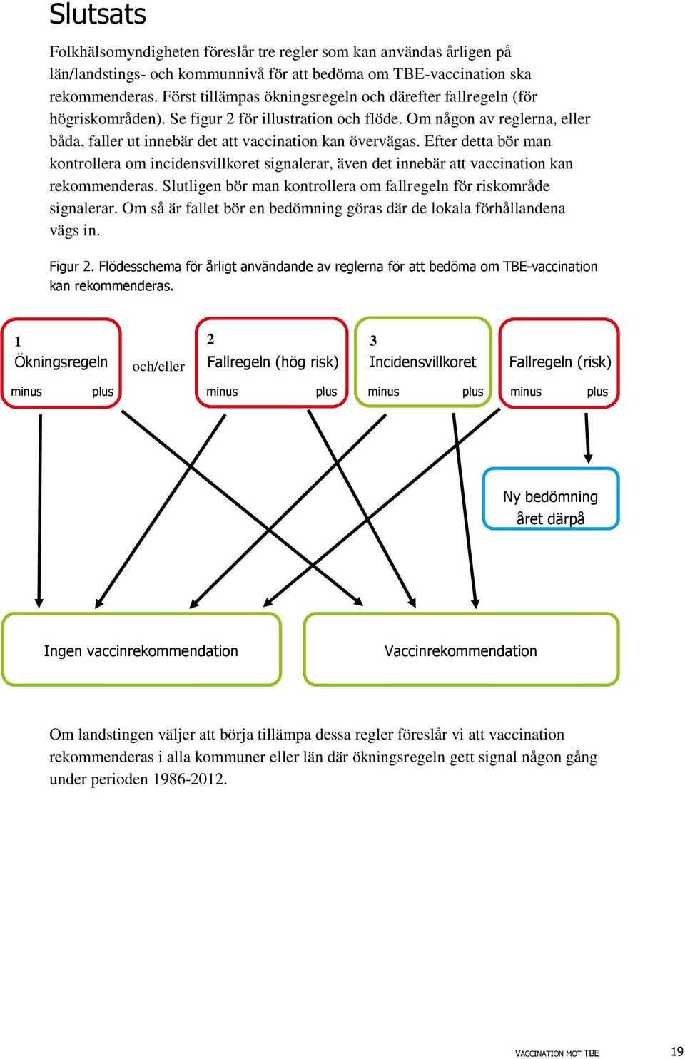 Om någon av reglerna, eller båda, faller ut innebär det att vaccination kan övervägas.