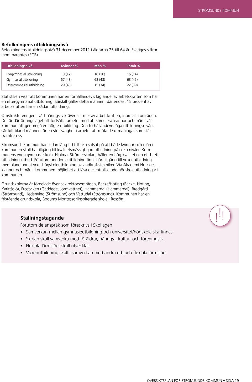 visar att kommunen har en förhållandevis låg andel av arbetskraften som har en eftergymnasial utbildning. Särskilt gäller detta männen, där endast 15 procent av arbetskraften har en sådan utbildning.