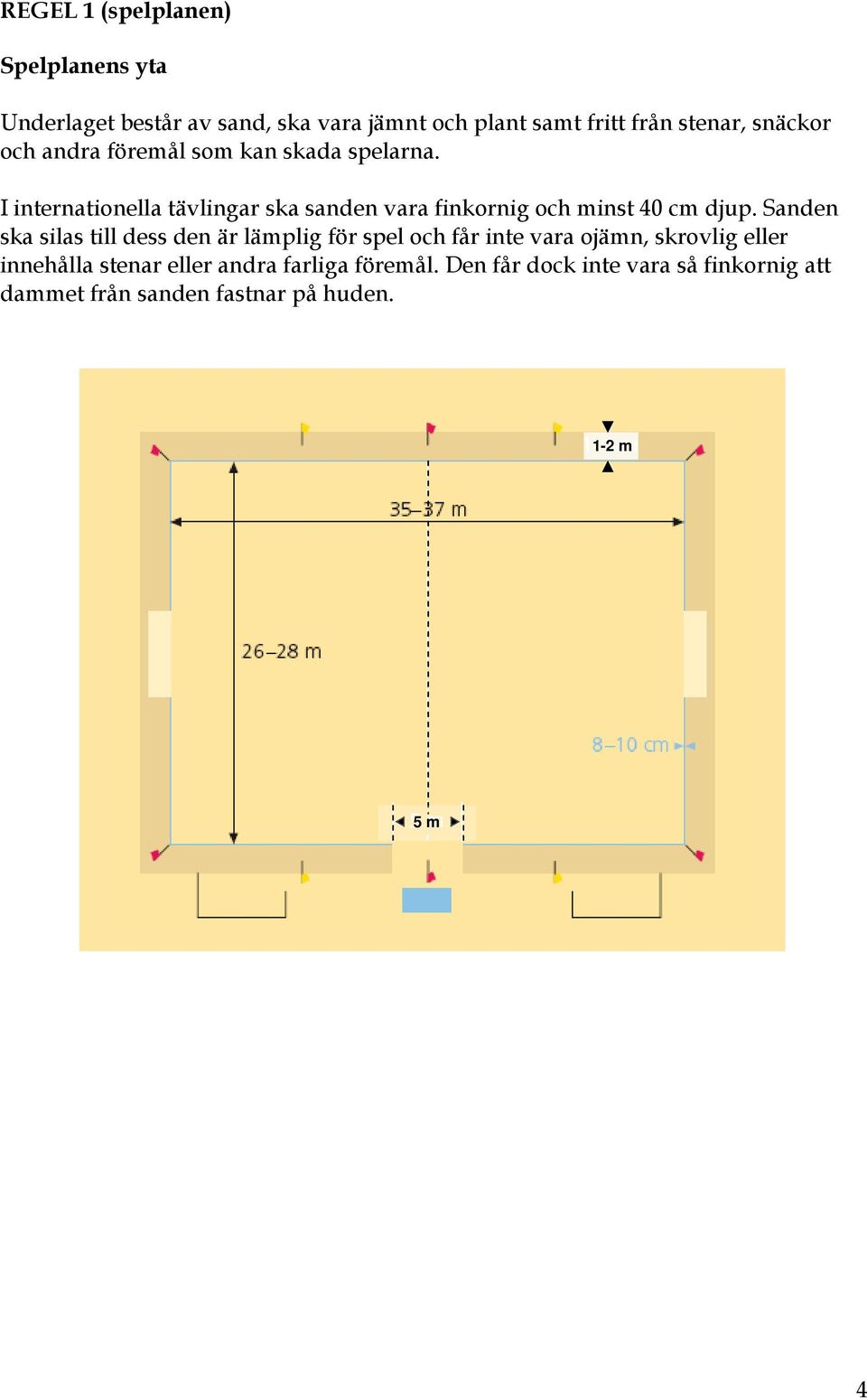 I internationella tävlingar ska sanden vara finkornig och minst 40 cm djup.