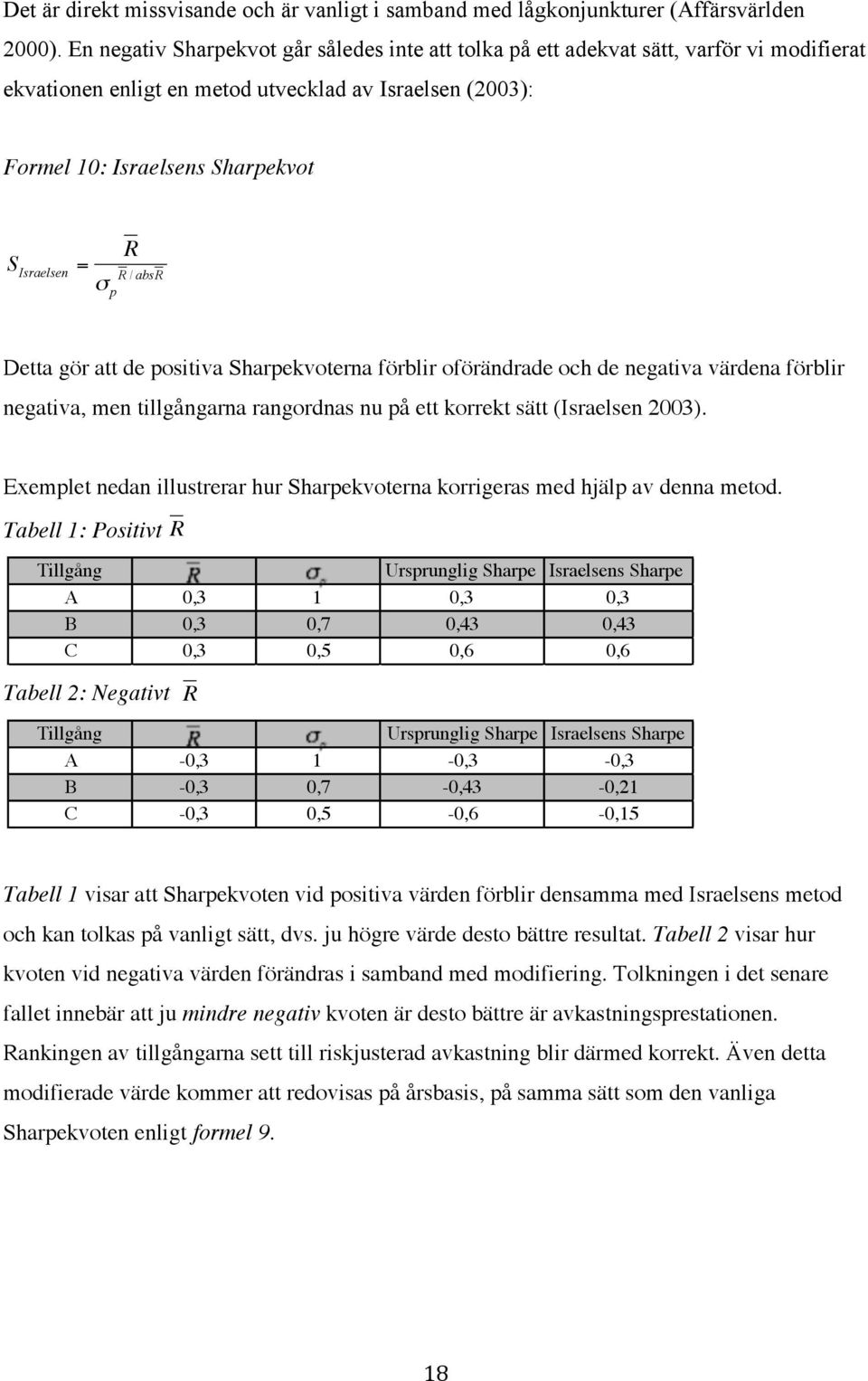 p R / absr Detta gör att de positiva Sharpekvoterna förblir oförändrade och de negativa värdena förblir negativa, men tillgångarna rangordnas nu på ett korrekt sätt (Israelsen 2003).