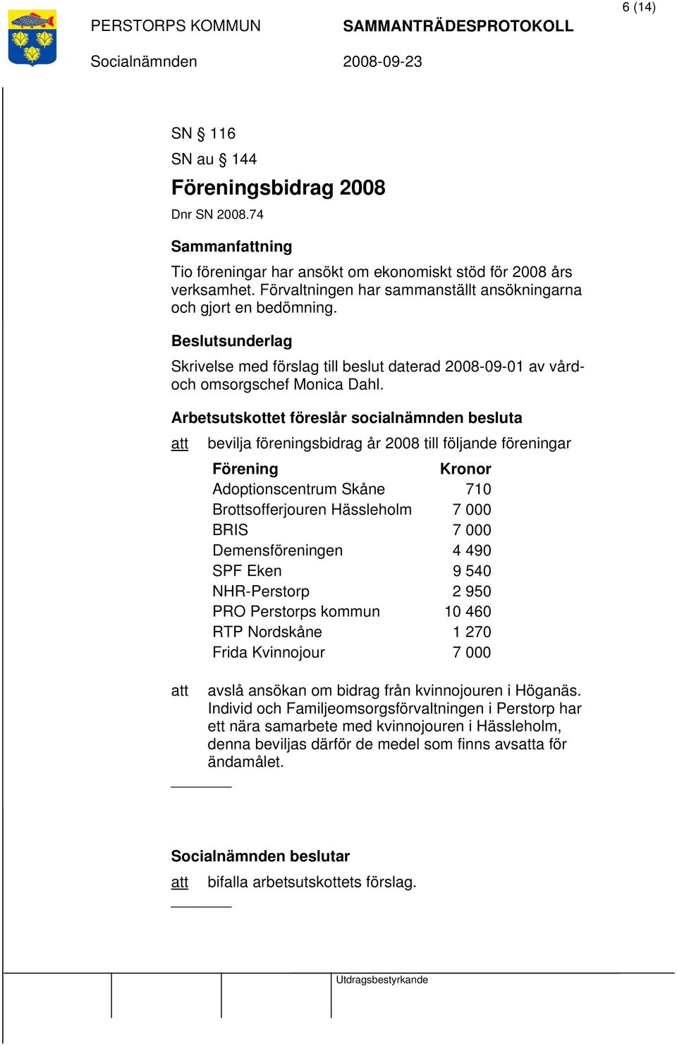 Arbetsutskottet föreslår socialnämnden besluta att bevilja föreningsbidrag år 2008 till följande föreningar Förening Kronor Adoptionscentrum Skåne 710 Brottsofferjouren Hässleholm 7 000 BRIS 7 000