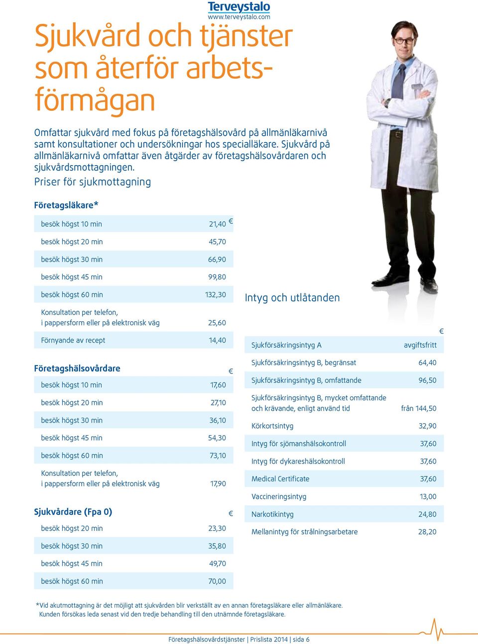 Priser för sjukmottagning Företagsläkare* besök högst 10 min 21,40 besök högst 20 min 45,70 besök högst 30 min 66,90 besök högst 45 min 99,80 besök högst 60 min 132,30 Konsultation per telefon, i