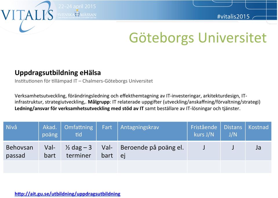 Målgrupp: IT relaterade uppgimer (utveckling/anskaffning/förvaltning/strategi) Ledning/ansvar för verksamhetsutveckling med stöd av IT samt beställare av IT-