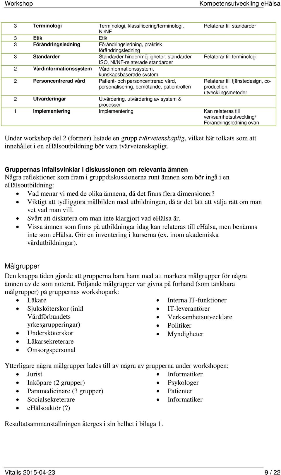 patientrollen Relaterar till standarder Relaterar till terminologi Relaterar till tjänstedesign, coproduction, utvecklingsmetoder 2 Utvärderingar Utvärdering, utvärdering av system & processer 1