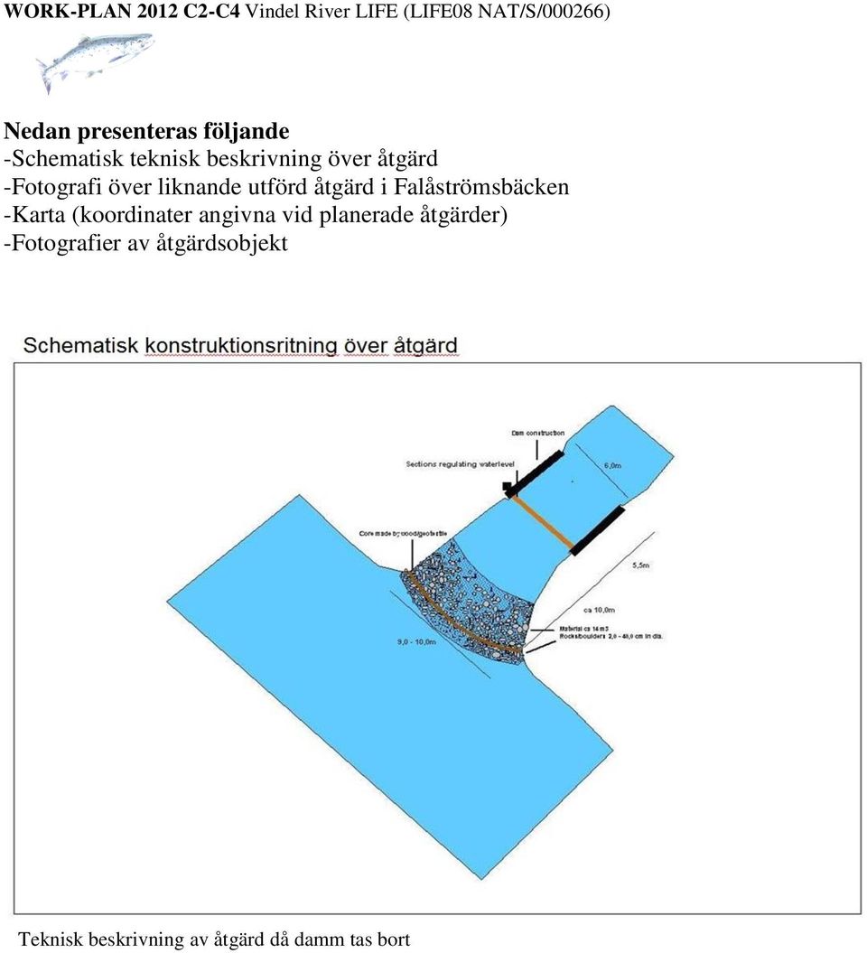 -Karta (koordinater angivna vid planerade åtgärder) -Fotografier