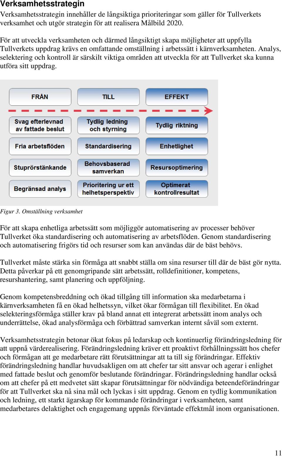 Analys, selektering och kontroll är särskilt viktiga områden att utveckla för att Tullverket ska kunna utföra sitt uppdrag. Figur 3.