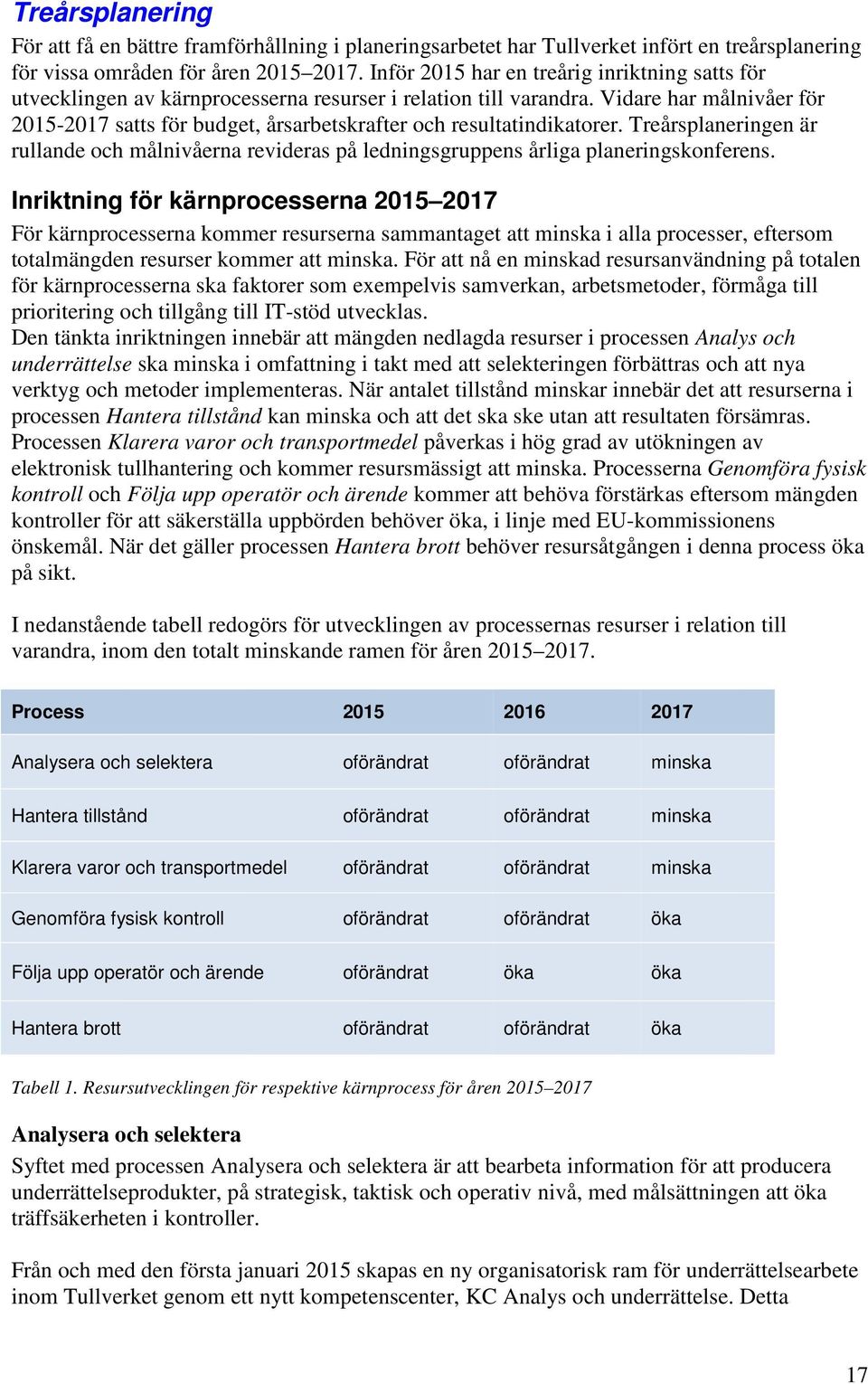 Vidare har målnivåer för 2015-2017 satts för budget, årsarbetskrafter och resultatindikatorer. Treårsplaneringen är rullande och målnivåerna revideras på ledningsgruppens årliga planeringskonferens.