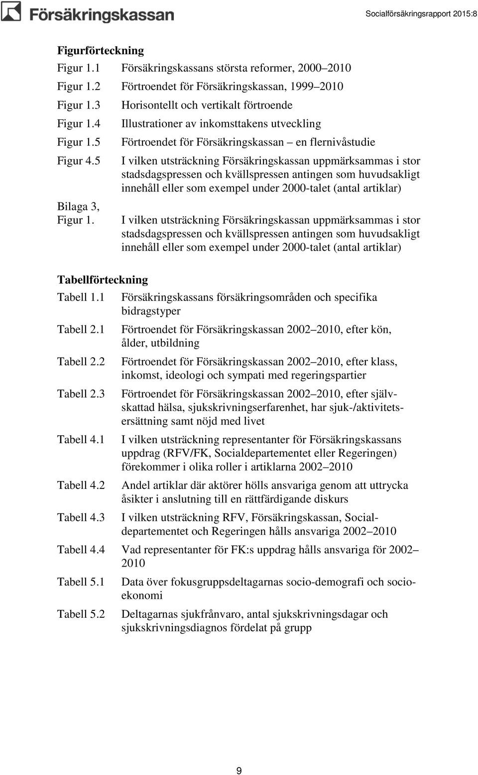 stadsdagspressen och kvällspressen antingen som huvudsakligt innehåll eller som exempel under 2000-talet (antal artiklar) I vilken utsträckning Försäkringskassan uppmärksammas i stor stadsdagspressen