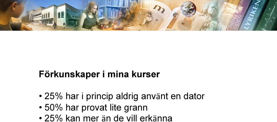 dator 50% har provat lite