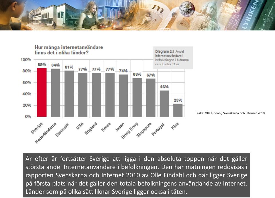 Den här mätningen redovisas i rapporten Svenskarna och Internet 2010 av Olle Findahl och där ligger