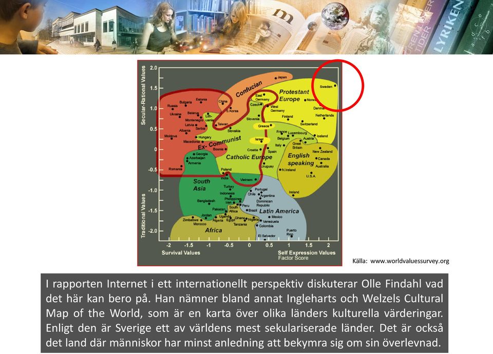 Han nämner bland annat Ingleharts och Welzels Cultural Map of the World, som är en karta över olika