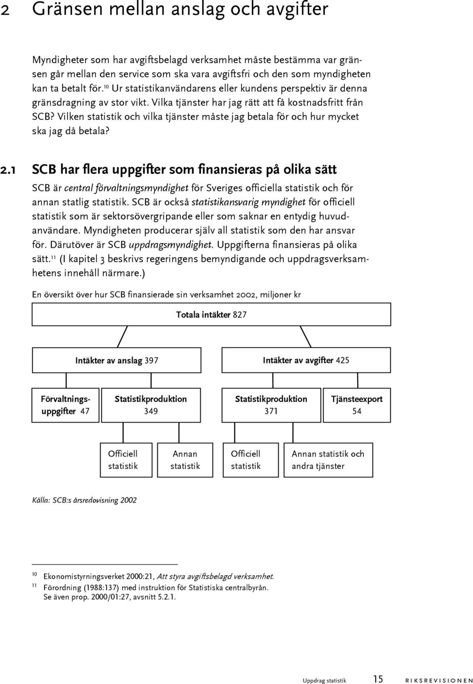 Vilken statistik och vilka tjänster måste jag betala för och hur mycket ska jag då betala? 2.